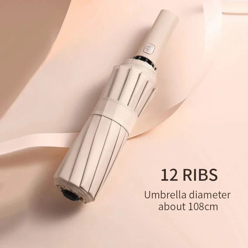 Xiaomi Automatic Protection Rain