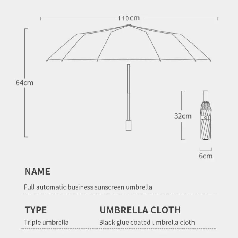 Xiaomi Automatic Protection Rain