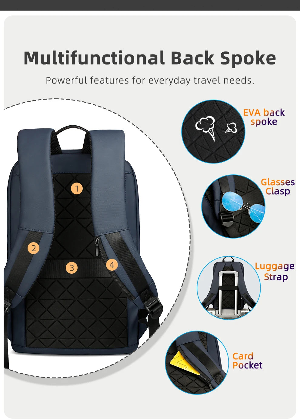 Slim Backpack For Men 15.6 Inch