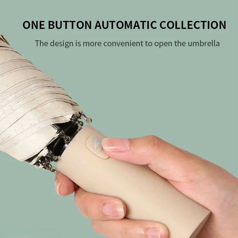 Xiaomi Automatic Protection Rain